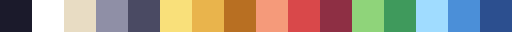 Kin 16 colour strip